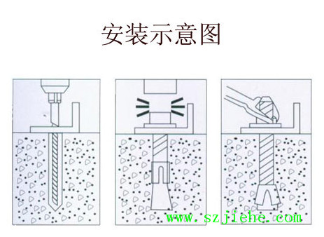 拉爆螺丝安装示意图