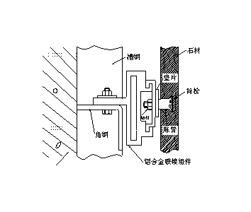 石材干挂件